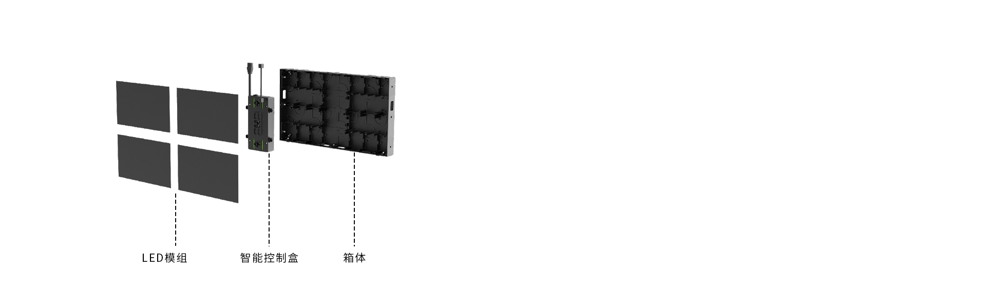 智能控制盒